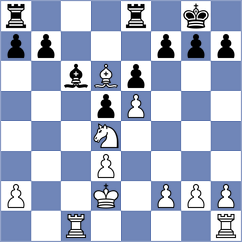 Liascovich - Chernikov (chess.com INT, 2025)