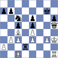 Feinberg - Atis (chess.com INT, 2025)