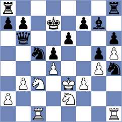 Einarsson - Owezdurdiyeva (chess.com INT, 2022)