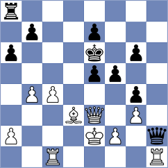 Balla - Ardito (chess.com INT, 2023)
