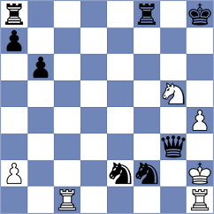 Radchenko - Escareno Rojas (chess.com INT, 2025)