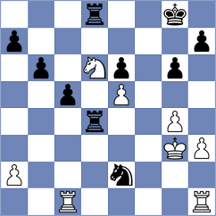 Parfenov - Mamedyarov (chess.com INT, 2025)