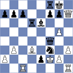 Shapiro - Rodchenkov (chess.com INT, 2024)
