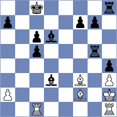 Lenoir Ibacache - Martinez Martin (chess.com INT, 2023)