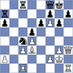 Brito - Mangini (Campinas, 2014)