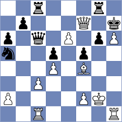Lazavik - Gkavardinas (chess.com INT, 2025)