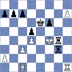 Bach Ngoc Thuy Duong - Liyanage (chess.com INT, 2023)