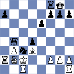 Sanchez Jimenez - Roldan Riaga (San Sebastian, 2008)
