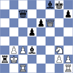 Rodriguez Izquierdo - Aragon Clerigo (Valladolid, 1988)