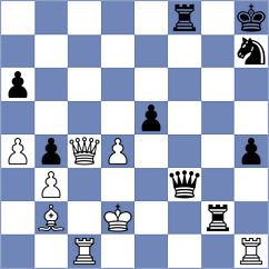 Petkovic - Popovic (Belgrade, 1999)