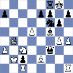 Nithyalakshmi - Golsta (chess.com INT, 2025)