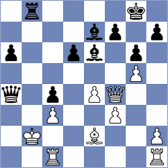 El Jawich - Bruhovich (chess.com INT, 2025)