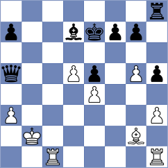 Poltorak - Rogov (chess.com INT, 2025)