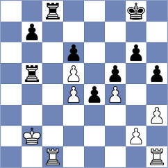 Awoki - Przybylski (Chess.com INT, 2020)