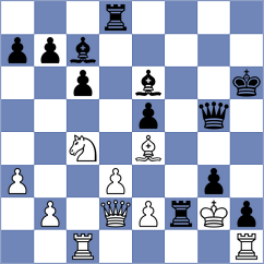 Southcott-Moyers - Szpar (chess.com INT, 2025)