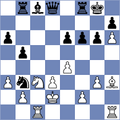 Louw - Sirotintseva (Kemer, 2007)