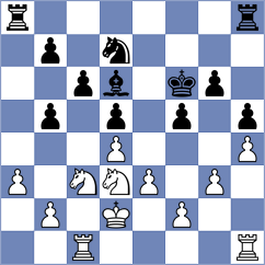 Gabriel - Grot (chess.com INT, 2022)