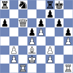 Aveskulov - Shahade (Chess.com INT, 2016)
