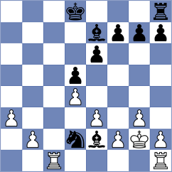 Bashkansky - Baghdasaryan (chess.com INT, 2023)