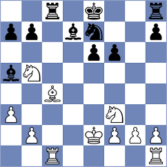 Shkuran - Perez Ponsa (chess.com INT, 2024)