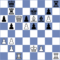 Diachek - Chong (chess.com INT, 2024)