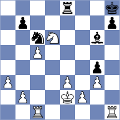 Feng - Grillo (chess.com INT, 2025)