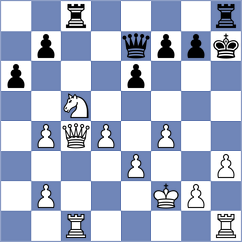 Duda - Kruckenhauser (chess.com INT, 2024)