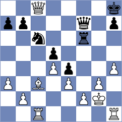 Rangel - Le Goff (chess.com INT, 2025)