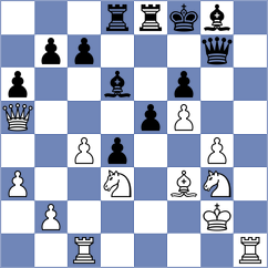 Buchholz - Dralle (Playchess.com INT, 2020)