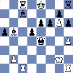 Zemlyanskii - Ljukin (chess.com INT, 2023)