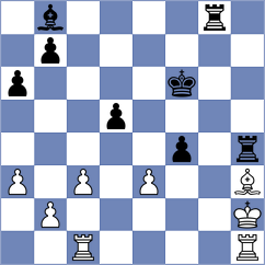 Malek - Sarana (chess.com INT, 2025)