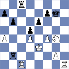 Dilanian - Ragger (chess.com INT, 2025)