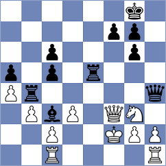 Omariev - Iskusnyh (chess.com INT, 2025)