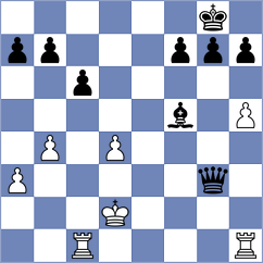 Nieland - Cizek (Ostrava, 2007)
