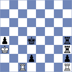 Koepke - Kalyani Sirin (chess.com INT, 2025)