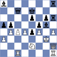 Golubka - Terry (chess.com INT, 2023)