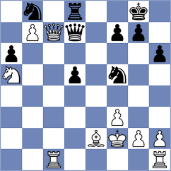 Fischer - Kiefhaber (Buehl, 1983)