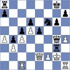 Vaganian - Popov (chess.com INT, 2025)