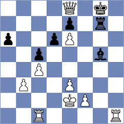 Putri - Bhakti (chess.com INT, 2022)