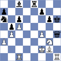 Castro Quijano - Alvarez Fernandez (Gijon ESP, 2022)