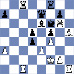 Vo Thi Kim Phung - Fang (FIDE Online Arena INT, 2024)