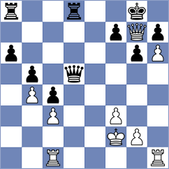 Salem - Schut (chess.com INT, 2022)