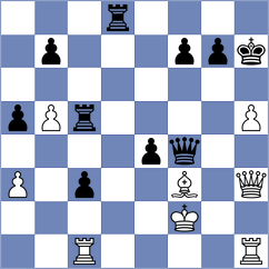 Vasilev - Rizouk (Erandio, 2004)