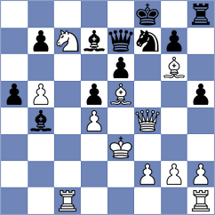 Jakubowski - Buraczewski (chess.com INT, 2025)
