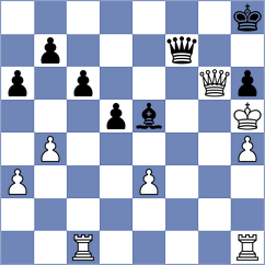 Gedajlovic - Antipov (Charlotte USA, 2024)