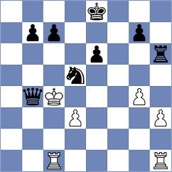 Wehbe - Ahoud (Lichess.org INT, 2021)