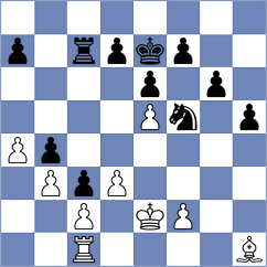 Avila Bautista - Duda (chess.com INT, 2023)