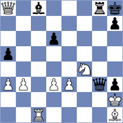 Albuquerque - Spiric (Chess.com INT, 2021)