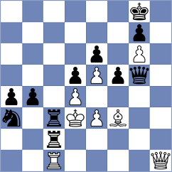 Dolezal - Lazavik (chess.com INT, 2025)