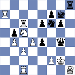 Dorawa - Castillo Escudero (Grieskirchen, 1998)